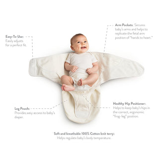 Ergobaby Swaddler